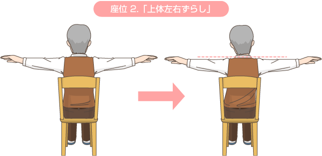 排便体操 座位プログラム 高齢者のための排便体操 排便ケアの実践 排便ケア 排泄ケア 実践編 排泄ケアナビ ユニ チャーム