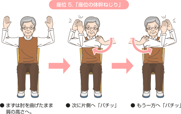 座位5.「座位の体幹ねじり」まずは肘を曲げたまま肩の高さへ。 次に片側へ「パチッ」 もう一方へ「パチッ」