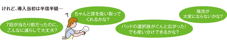 けれど、導入当初は半信半疑・・・7回が当たり前だったのに、こんなに減らして大丈夫？ ちゃんと尿を吸い取ってくれるかな？ バッドの選択肢がぐんと広がった！でも使い分けできるかな？ 陰洗が大変にならないかな？