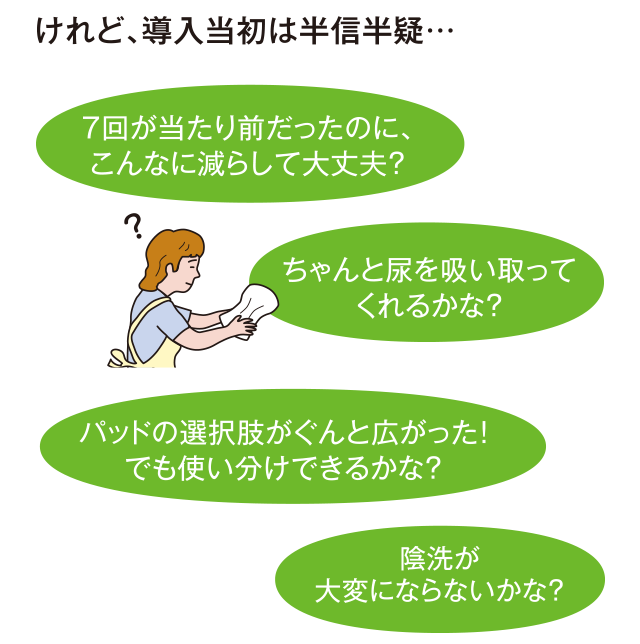 けれど、導入当初は半信半疑・・・7回が当たり前だったのに、こんなに減らして大丈夫？ ちゃんと尿を吸い取ってくれるかな？ バッドの選択肢がぐんと広がった！でも使い分けできるかな？ 陰洗が大変にならないかな？