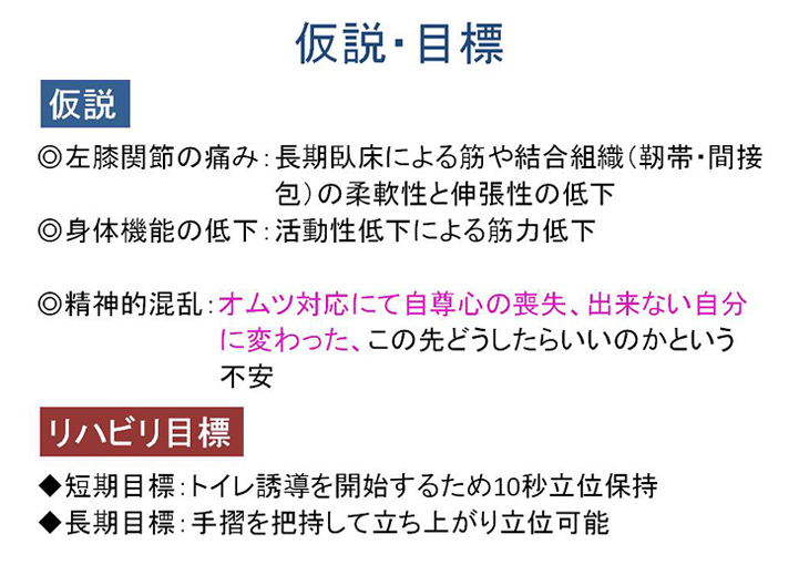 仮説・目標 仮説 ・左膝関節の痛み：長期臥床による筋や結合組織（靭帯・間接包）の柔軟性と伸張性の低下 ・身体機能の低下：活動性低下による筋力低下 ・精神的混乱：オムツ対応にて自尊心の喪失、出来ない自分に変わった、この先どうしたらいいのかという不安 リハビリ目標 ・短期目標：トイレ誘導を開始するため10秒立位保持 ・長期目標：手摺を把持して立ち上がり立位可能